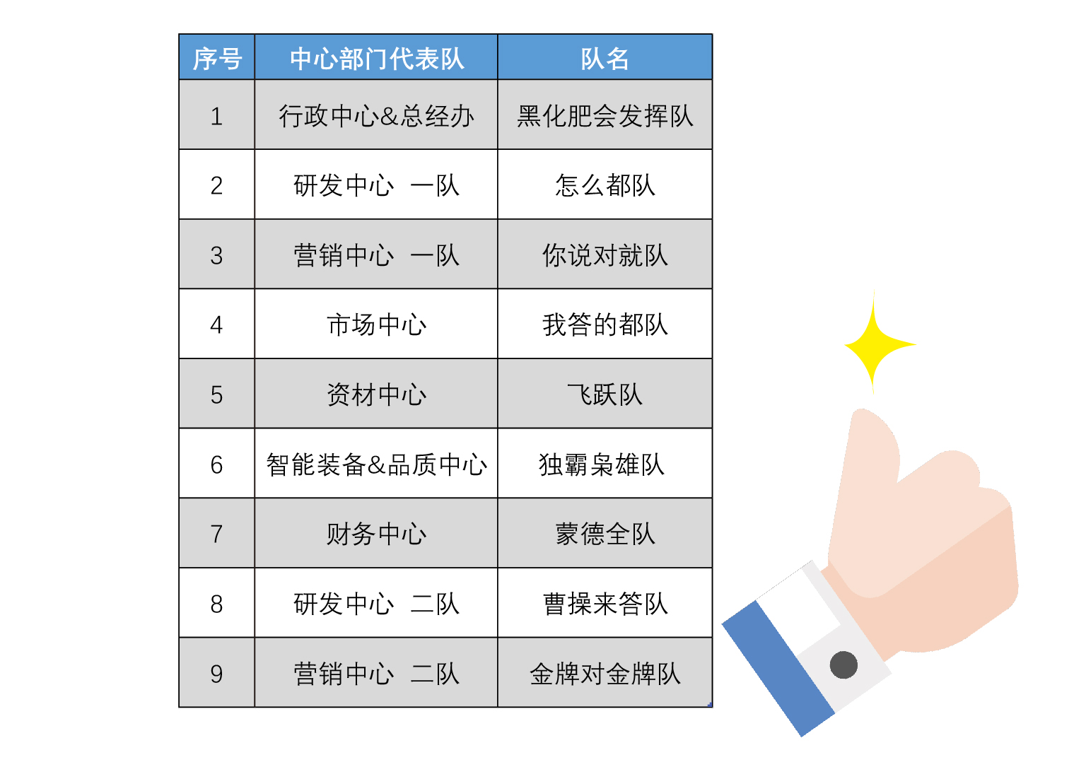 122cc太阳集成游戏(中国)有限公司官网