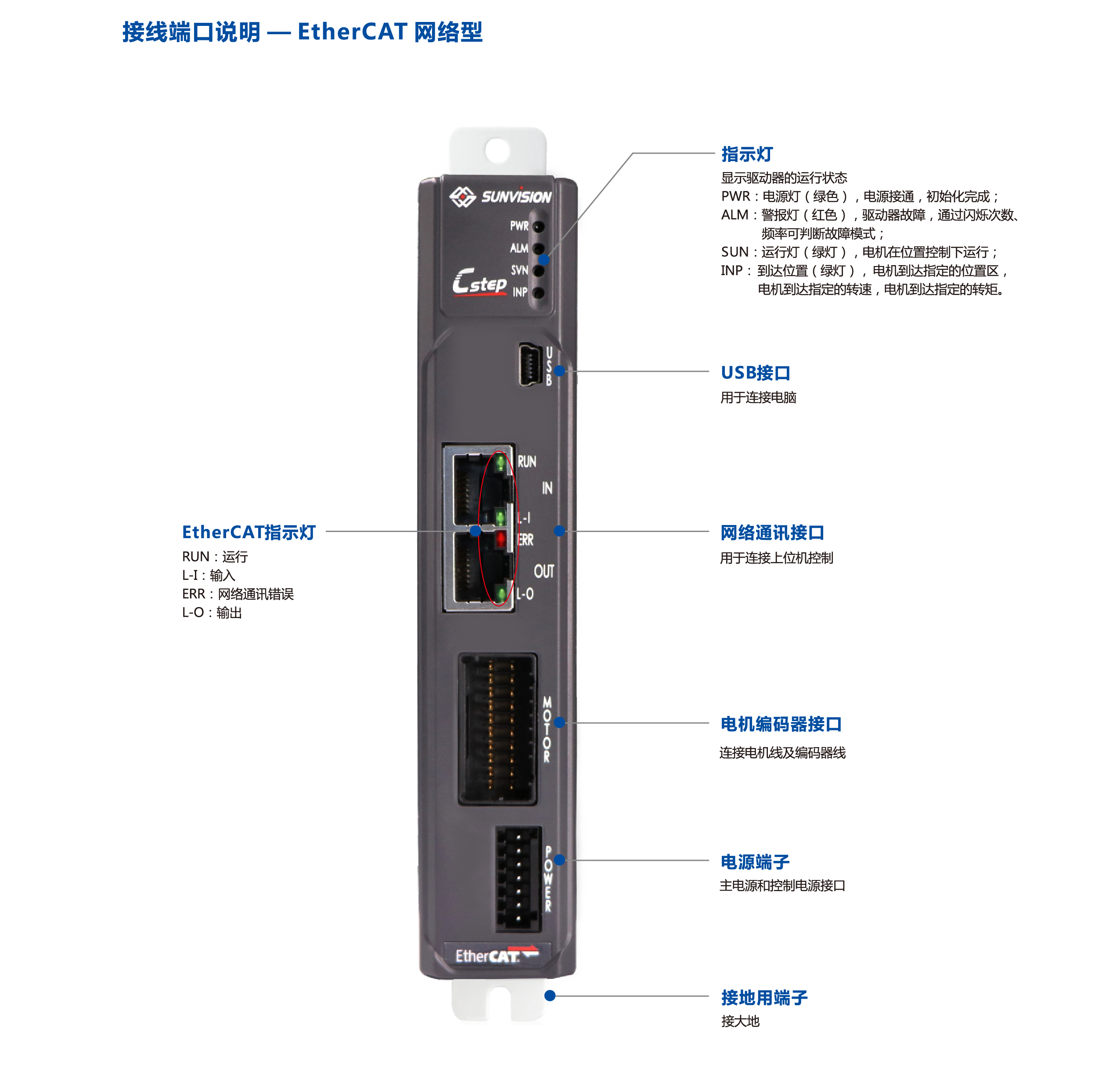 122cc太阳集成游戏(中国)有限公司官网