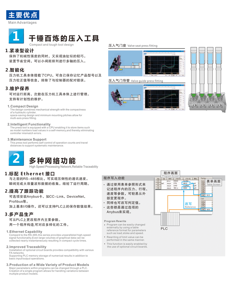 122cc太阳集成游戏(中国)有限公司官网